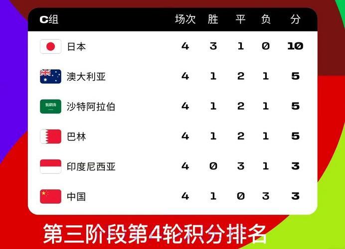 全球顶级世界杯竞猜平台权威榜单深度解读