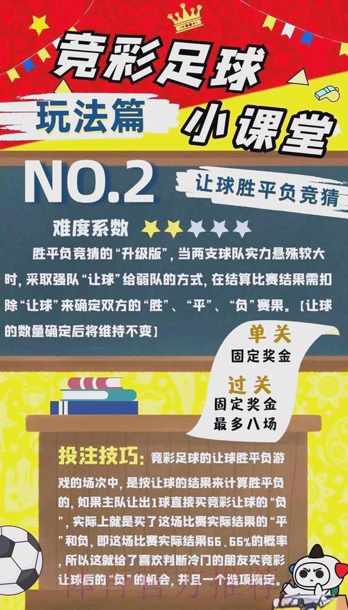 世界杯竞猜攻略：如何选择最优惠的下注方式