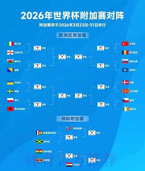 2026世界杯赛事比分免费官方查询平台 2026世界杯赛事比分免费官方查询平台