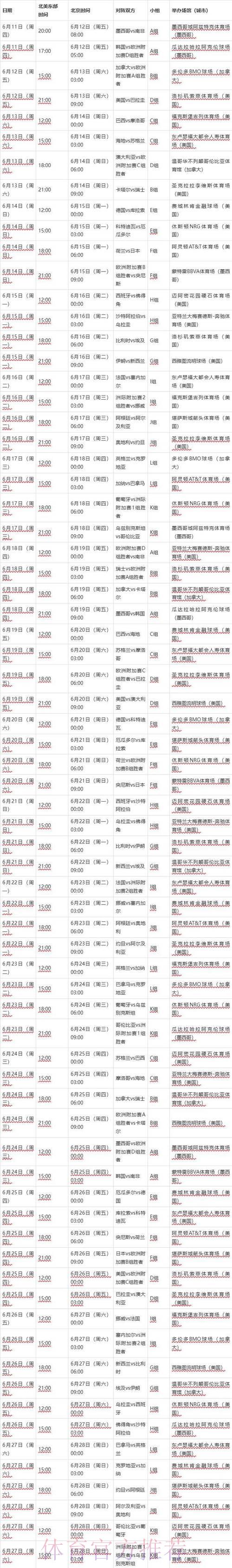 2026年世界杯完整赛程安排及赛事走势深度解析