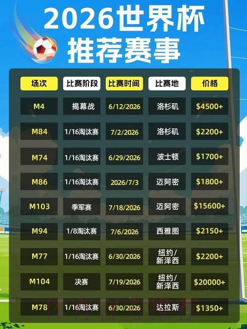 美国世界杯门票购买全攻略与实用技巧