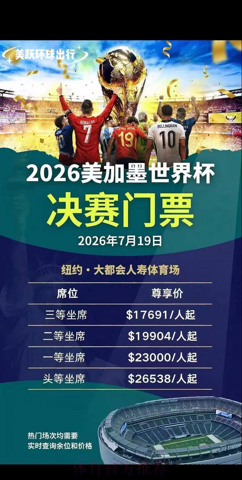 美国世界杯门票购买全攻略与实用技巧