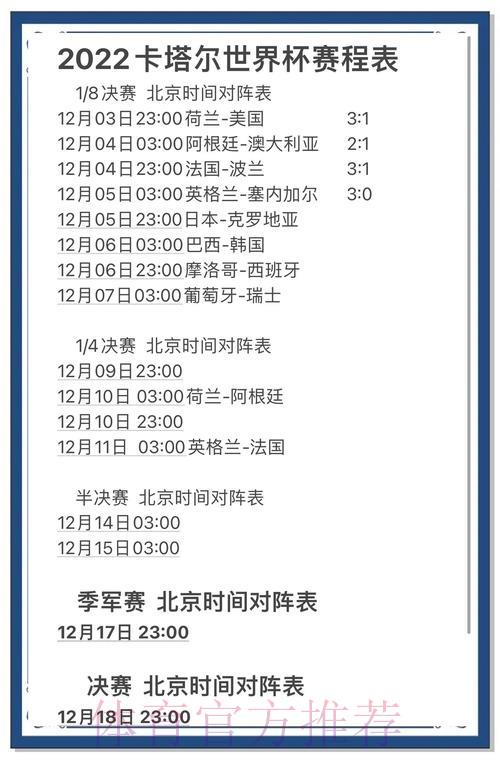 世界杯竞猜投注指南：熟悉赛程轻松做出精准预测
