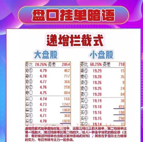 世界杯盘口在线投注全攻略深度解读