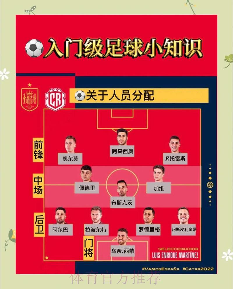 足球世界杯竞猜必备技巧与实用攻略全解析