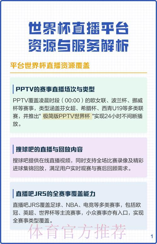 世界杯官方直播平台全面选择指南