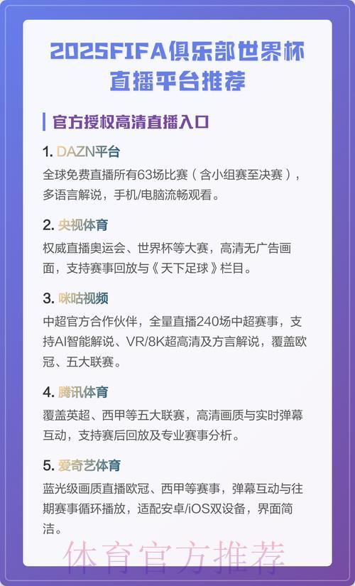 世界杯官方直播平台全面选择指南