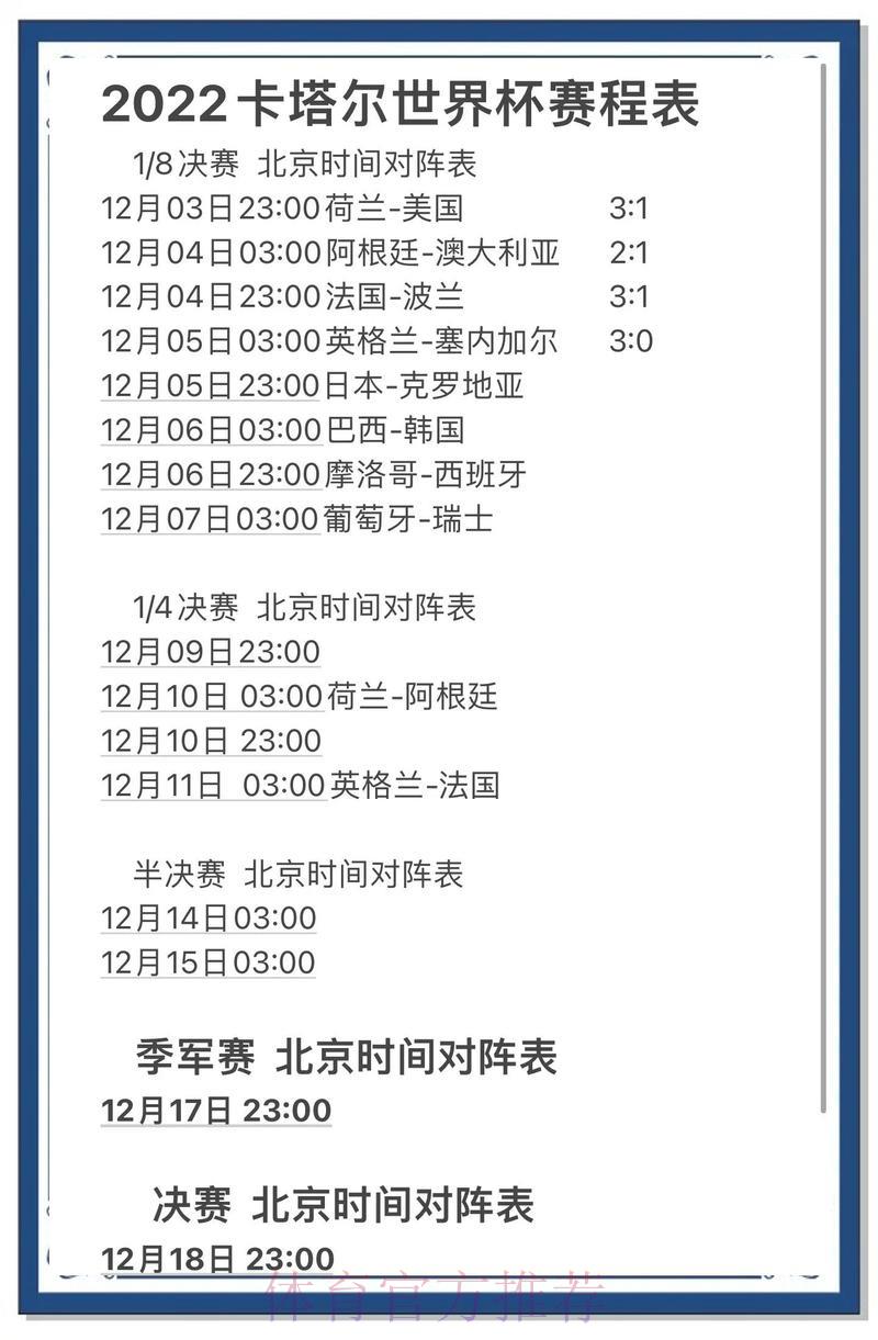 世界杯预测最安全可靠指南