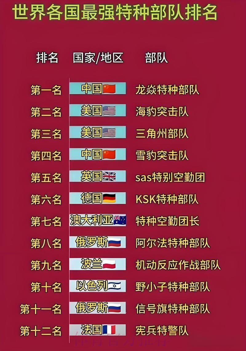 世界杯前瞻：深度剖析各国主帅战术部署