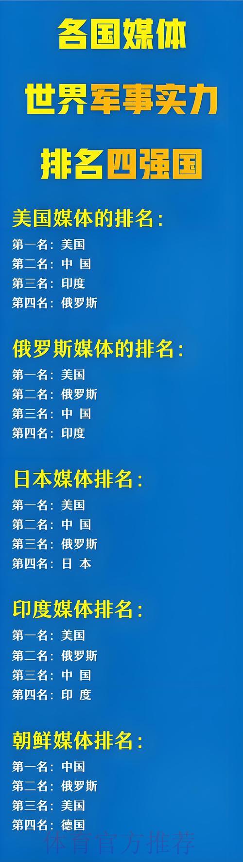 世界杯前瞻：深度剖析各国主帅战术部署