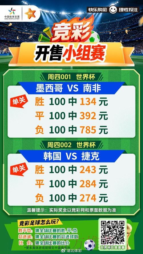 世界杯竞猜投注指南