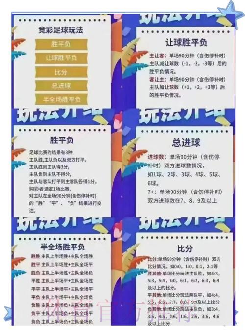 手机竞猜世界杯体彩,轻松赢取丰厚大奖攻略 手机竞猜世界杯体彩,轻松赢取丰厚大奖攻略