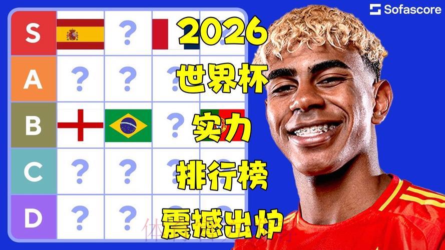 2026年世界杯各队综合实力深度盘点与排名分析