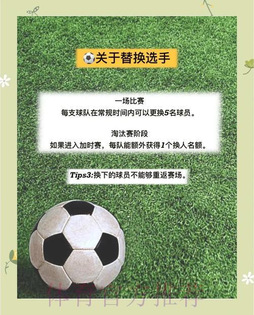轻松掌握世界杯比分预测的实用技巧